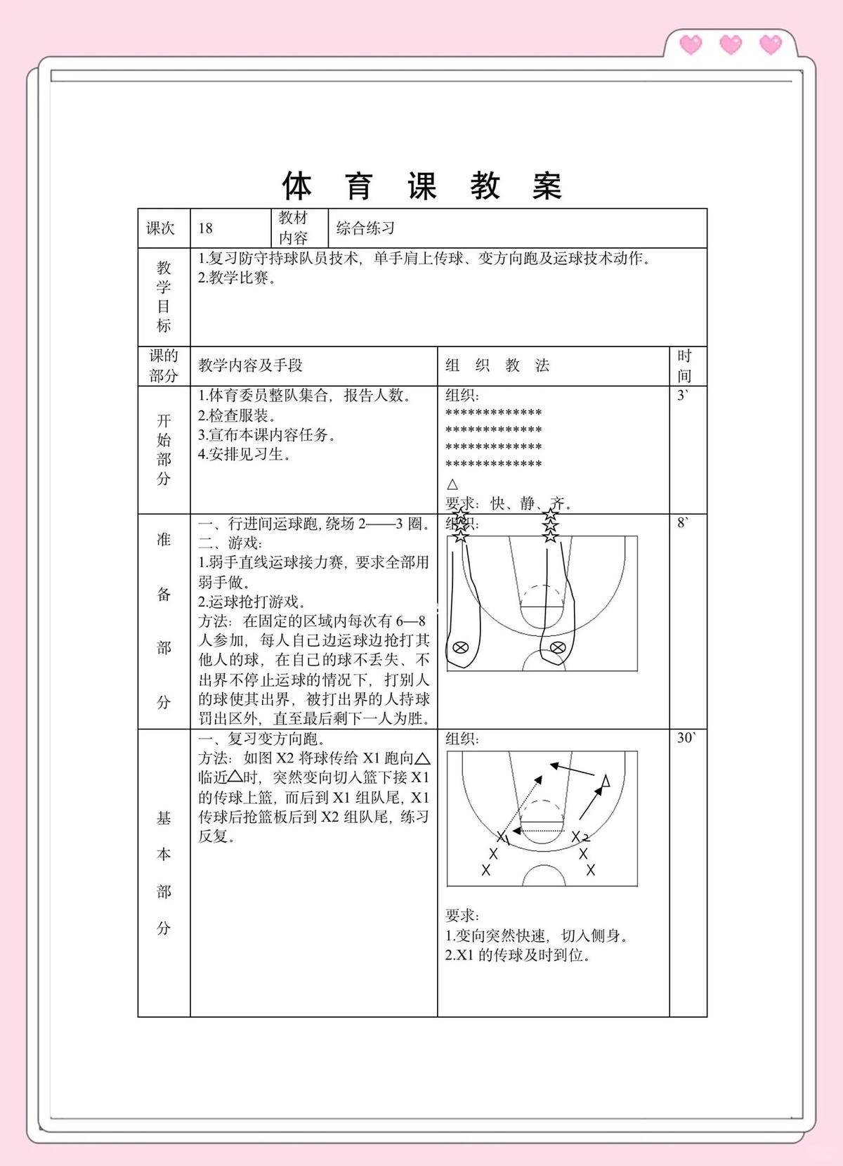 为什么篮球训练对情绪调节如此重要
